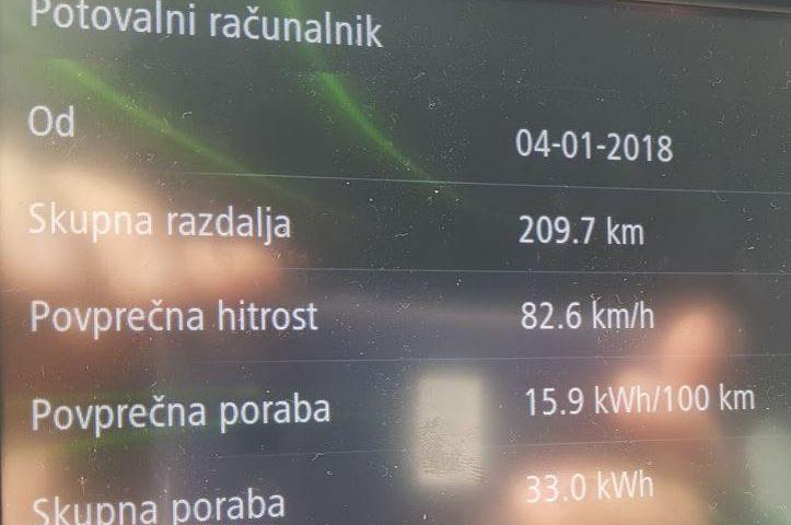 Ljubljana – Koper – Ljubljana z električnim vozilom