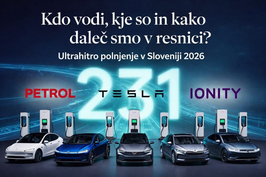 Analiza ultrahitrih polnilnic v Sloveniji