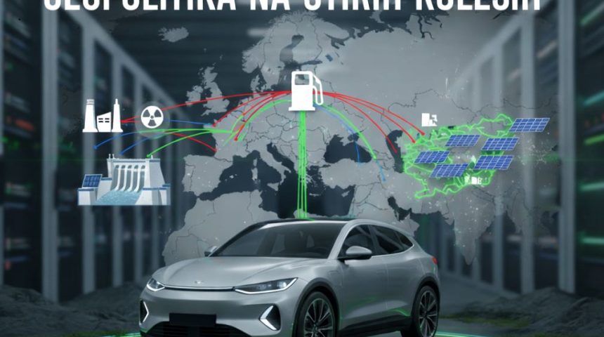 Med Rusijo včeraj in Bližnjim vzhodom danes