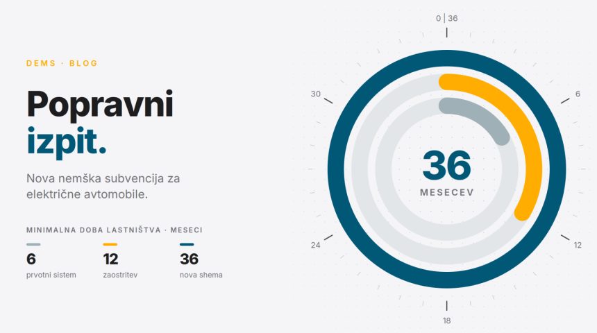 Nemčija je opravila popravni izpit: tokrat je subvencijo usmerila k ljudem, ne k izvozu