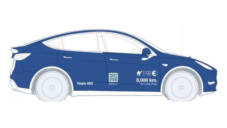 modra Tesla Model Y RWD